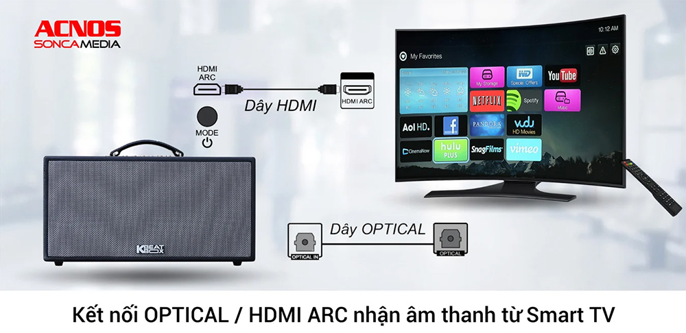 Cổng OPTICAL/HDMI ARC loa Karaoke xách tay Acnos FLAC 36 (Màu Đen)