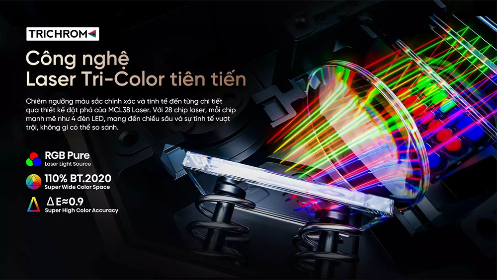 Tái tạo màu sắc chính xác với Laser Tri-Color