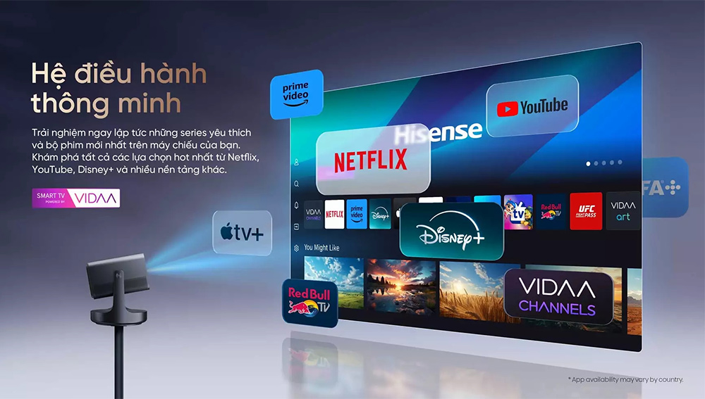 Hisense Mini C2 Ultra được trang bị hệ điều hành VIDAA