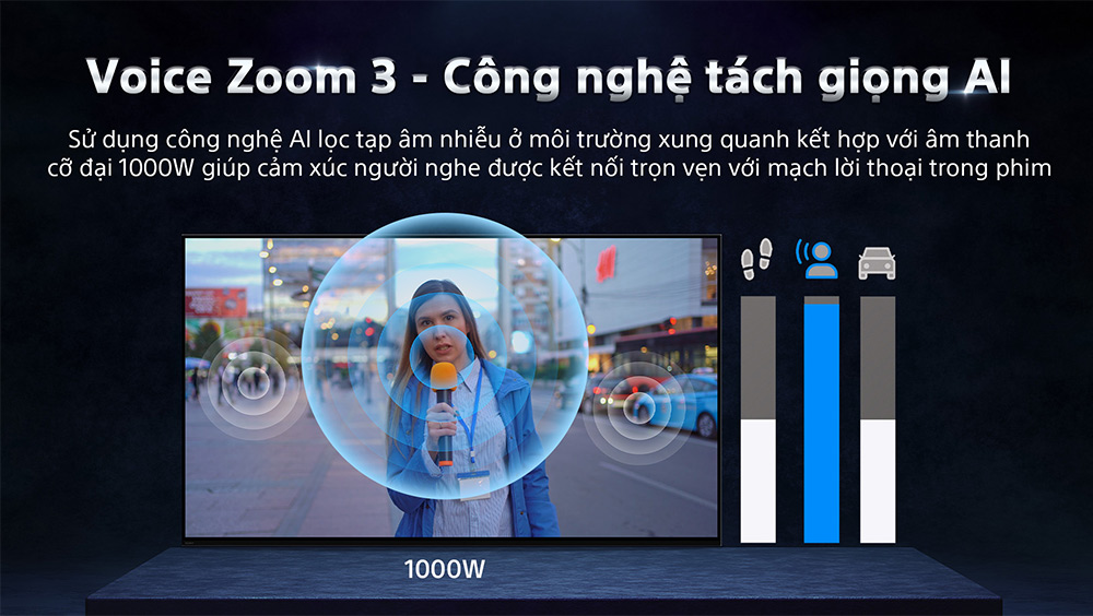 Công nghệ Voice Zoom 3 Bravia Theatre System 6 HT-S60