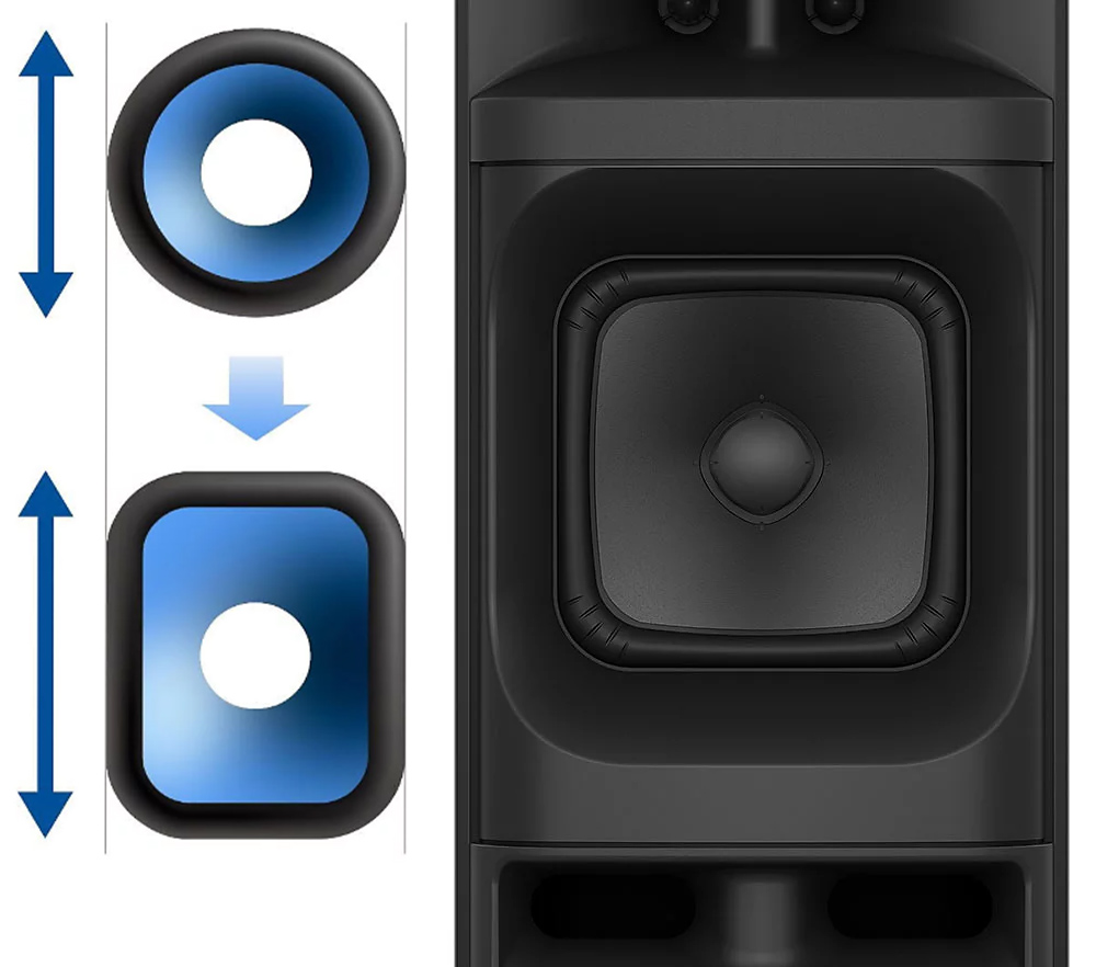 Củ loa X-Balanced Speaker Unit loa không dây Sony SRSULT1000/CSP6