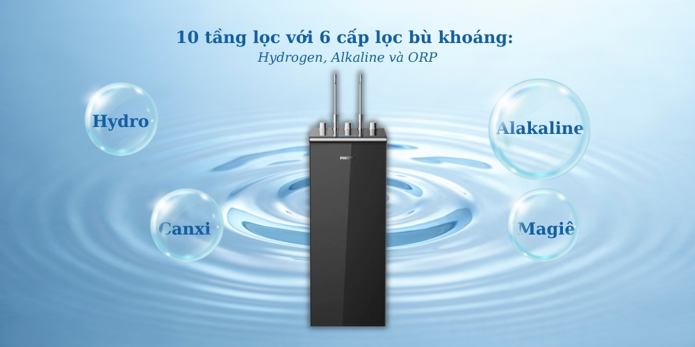 10 tầng lọc với 6 cấp lọc bù khoáng trên máy lọc nước Philips ADD8922/74
