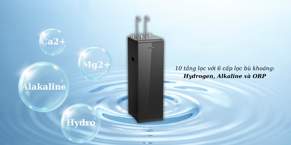 10 tầng lọc với 6 cấp lọc bù khoáng trên Philips ADD8912/74