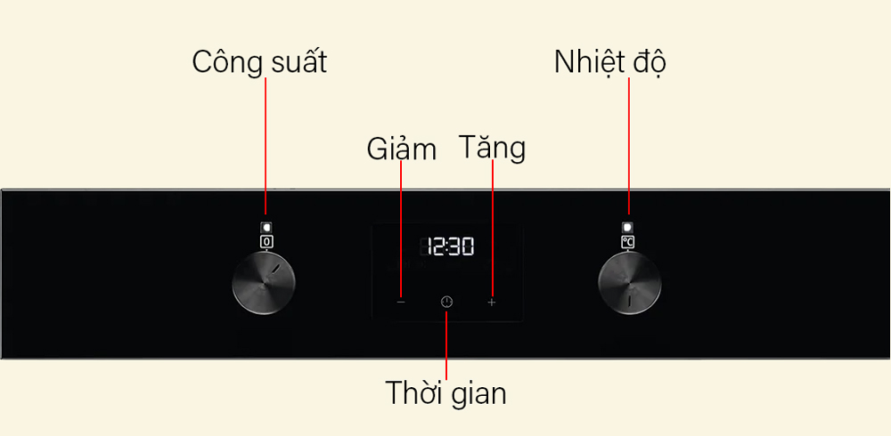 Bảng điều khiển lò nướng Electrolux KOIGH00KA 