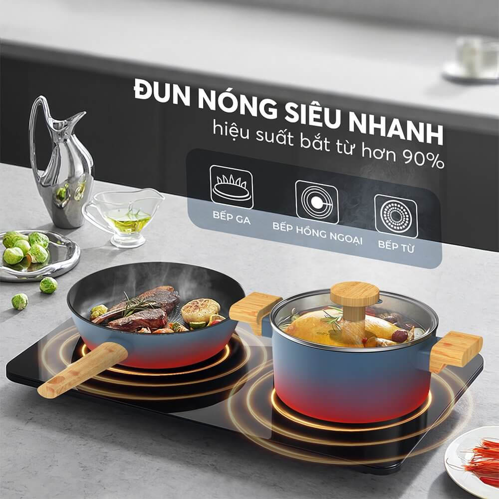 Bộ Nồi Chảo Nature EL-5206MG04 đun nóng siêu nhanh