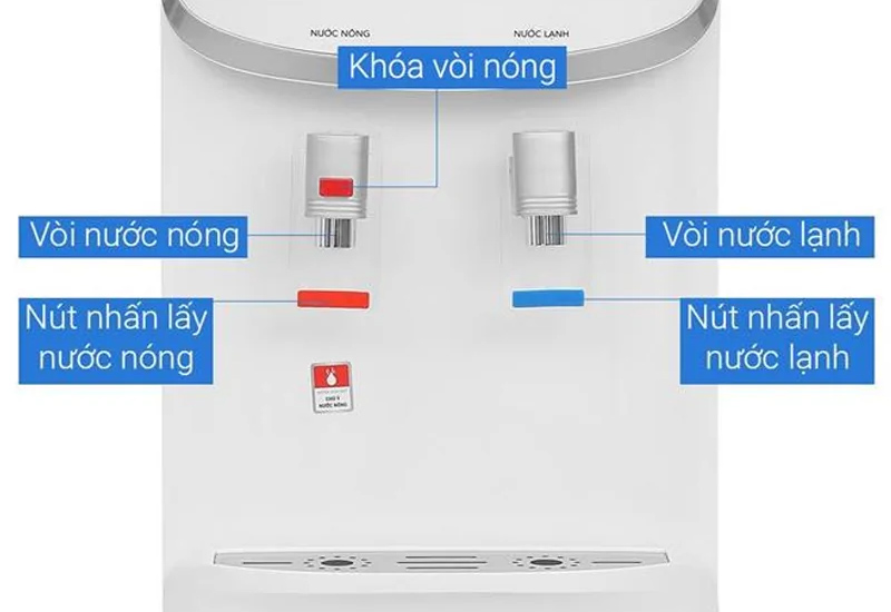 Cây nước nóng lạnh Hòa Phát HTL236 đảm bảo an toàn khi sử dụng