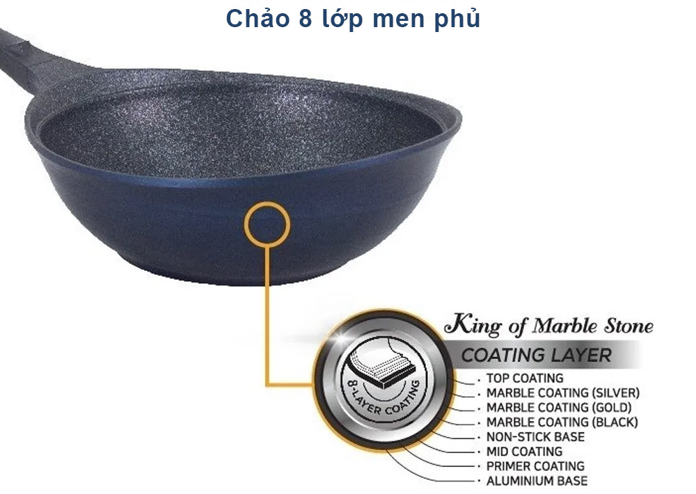 Chảo Không Dính Korea King KW-30CI chống dính siêu tốt