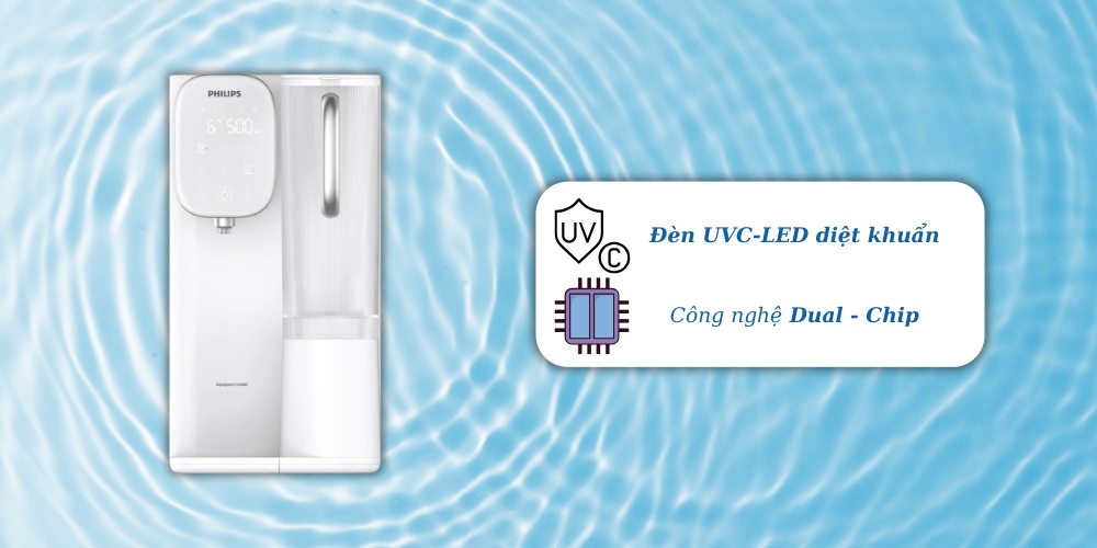 Công nghệ LED UVC và Dual - Chip trên Philips ADD6912WH/74