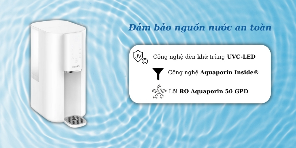 Máy Lọc Nước Philips ADD6901HWH01/74 với bộ lọc RO 4 trong 1