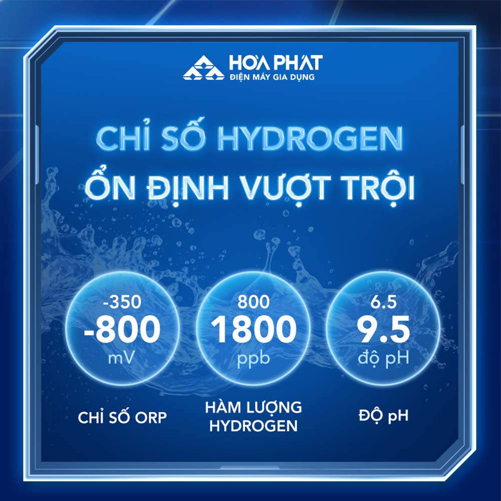 Máy lọc nước HPA885 được tích hợp công nghệ điện phân có màng ngăn