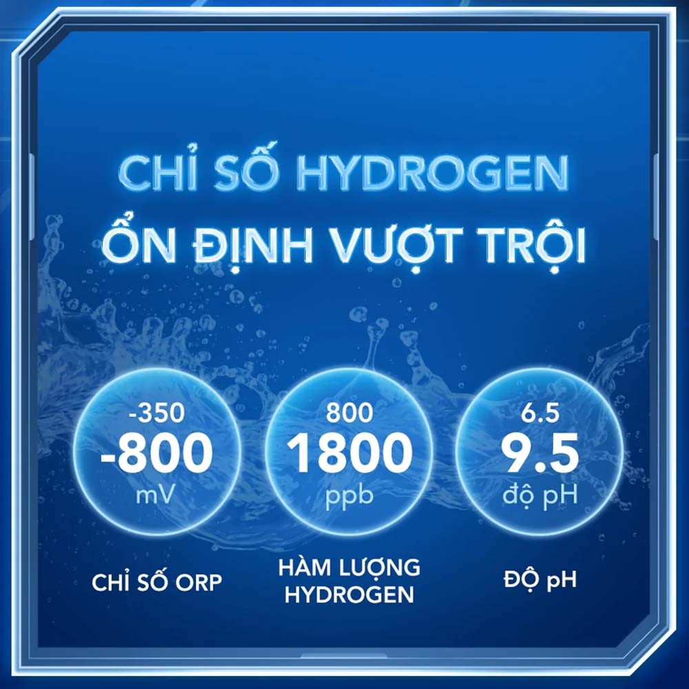 Các chỉ số Hydrogen của Máy lọc nước Hòa Phát HPA855
