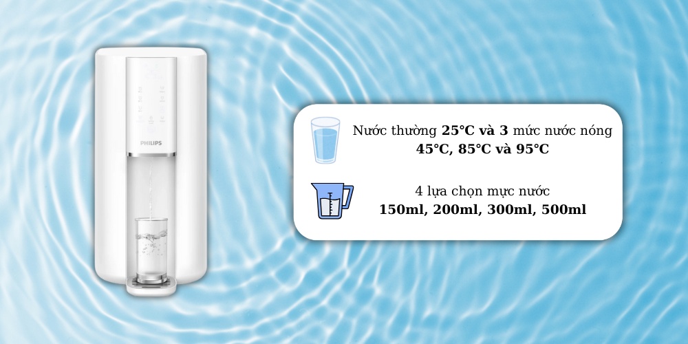 Máy Lọc Nước Philips ADD6901HWH01/74 cung cấp nước ở nhiều nhiệt độ