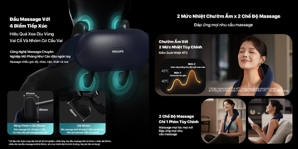 Các đầu massage 4D và 2 cấp độ chườm trên Đai Massage Vai Cổ Philips PPM3322