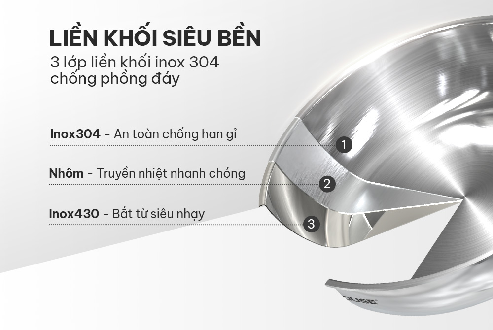 Chảo Inox Đa Lớp Sunhouse IN24M6 có kết cấu inox liền khối 