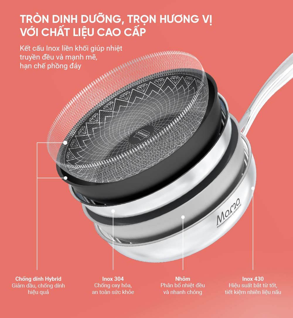 Chất liệu Inox 304 chống oxy hóa, an toàn cho sức khỏe