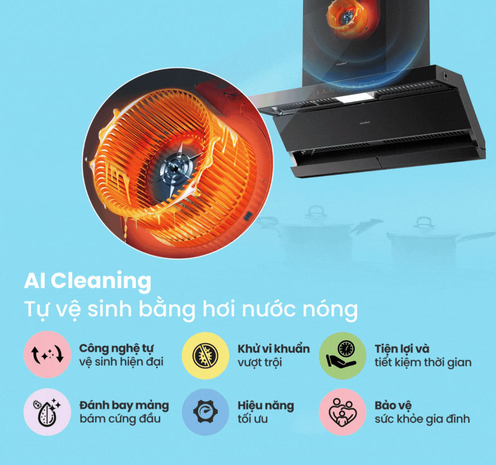 Công nghệ AI Cleaning Comfee CH-90WJ07B