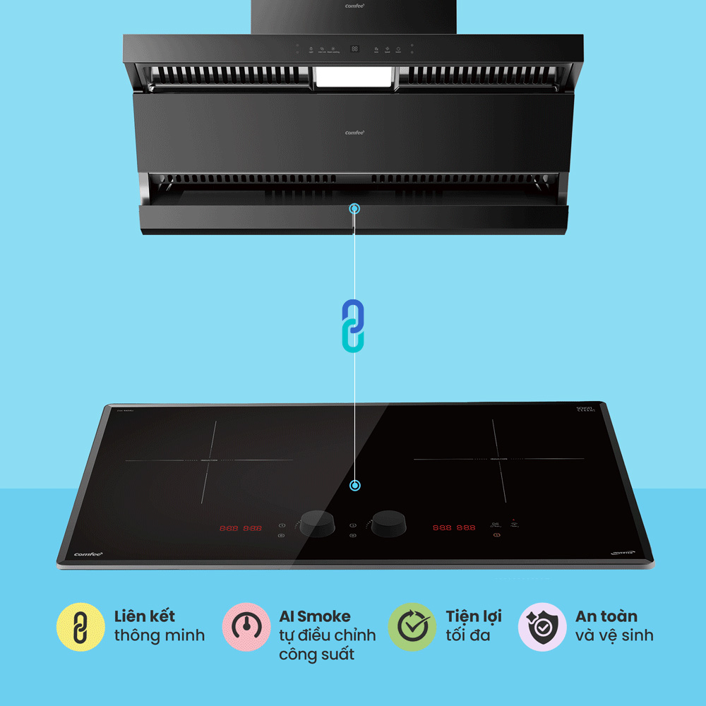 Công nghệ AI Connect Comfee CH-90WJ07B