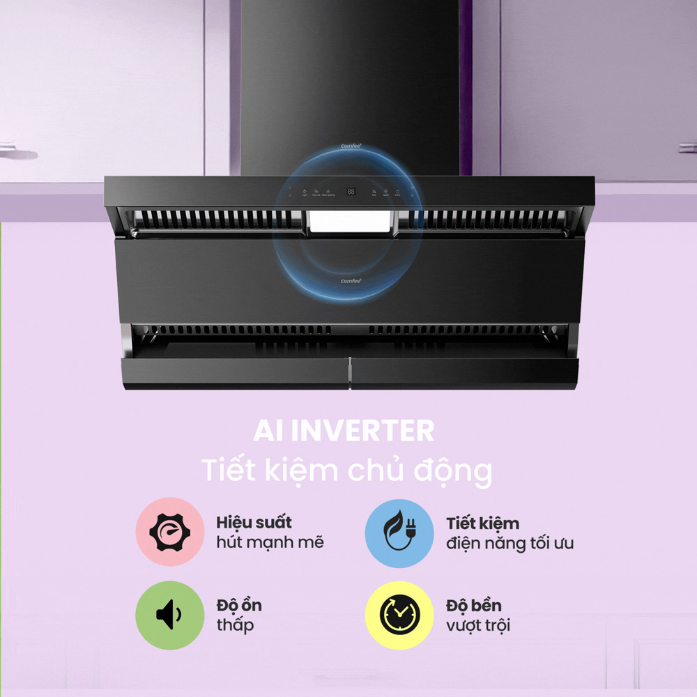 Công nghệ AI Inverter Comfee CH-90WJ07B