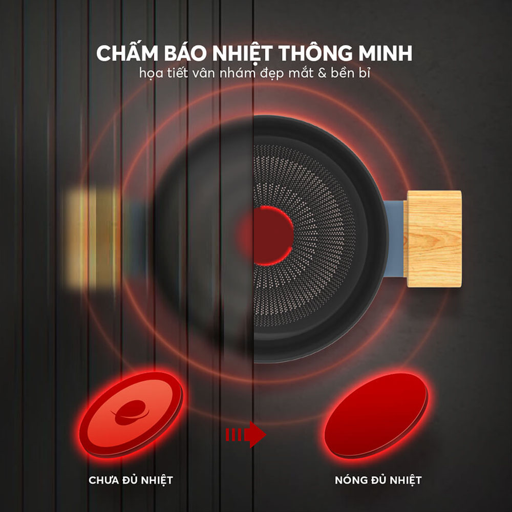 Công nghệ Thermo-spot với chấm báo nhiệt thông minh