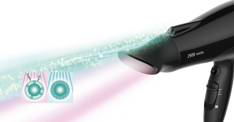 Công nghệ Ionity làm khô tóc hiệu quả