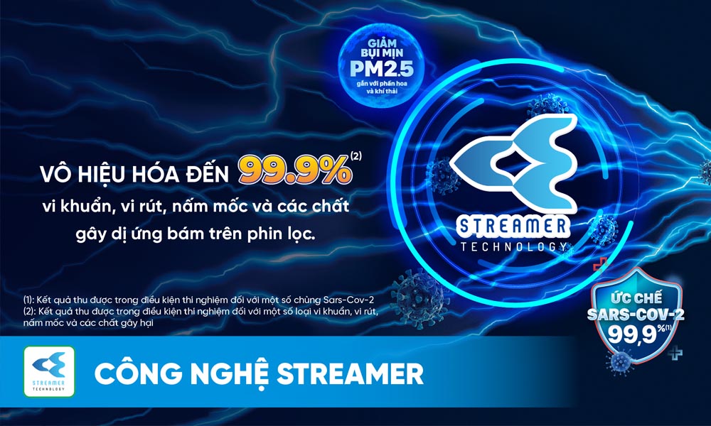Máy Lọc Không Khí MCK555AVMV-T tích hợp công nghệ Stream­er