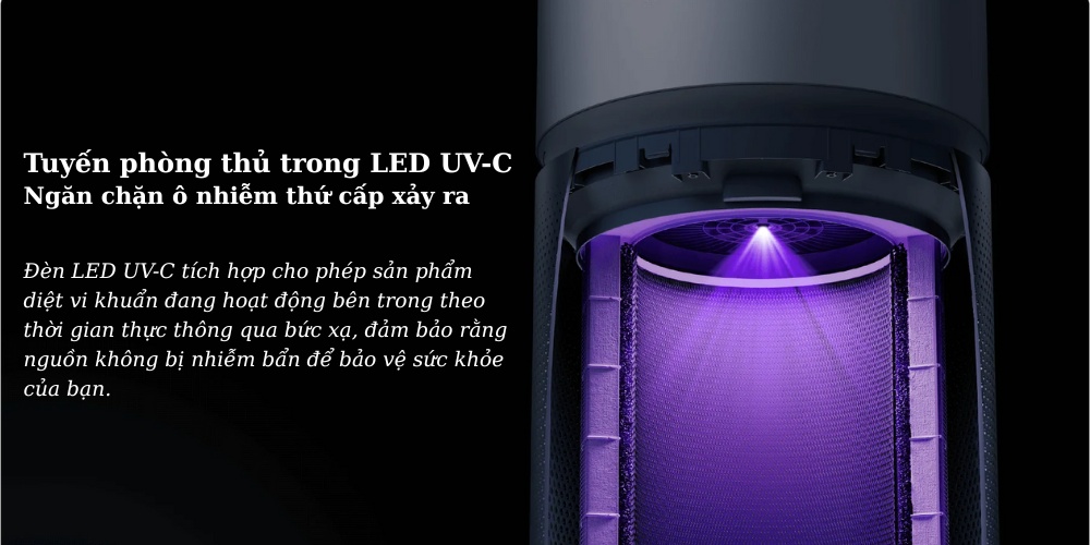 Công nghệ UV-C LED trên Máy Lọc Không Khí Xiaomi Smart Air Purifier Elite