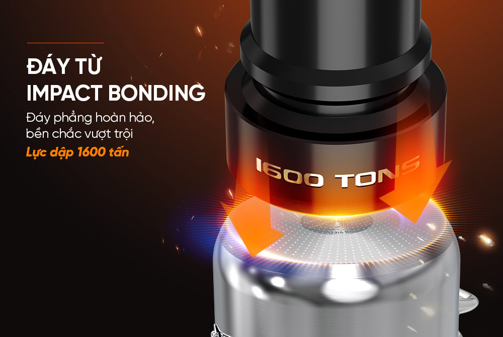 Nồi Inox 3 Đáy Sunhouse SHG301-20 trang bị đáy từ Impact Bonding