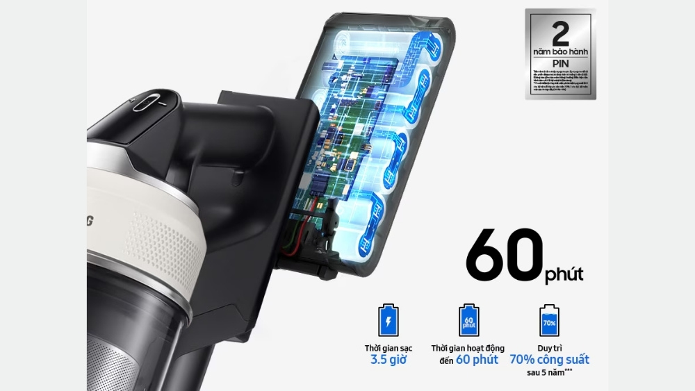 Dung lượng pin 2500mAh cho phép máy hoạt động liên tục trong khoảng 60 phút