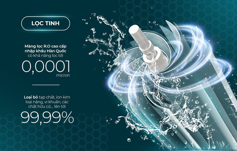 Màng lọc RO mang đến hiệu quả lọc sạch vượt trội