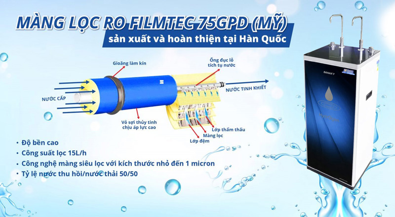 Màng lọc RO loại bỏ vi khuẩn, tạp chất 