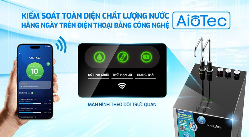 Máy lọc nước Karofi cho phép kiểm soát chất lượng nước qua điện thoại