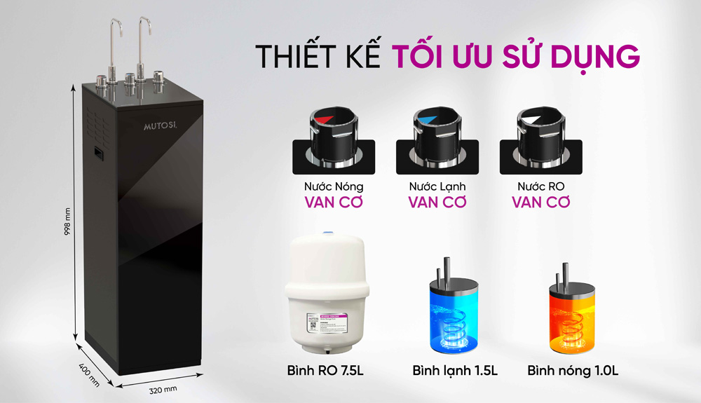 Máy Lọc Nước MP-S119UV trang bị bảng điều khiển linh hoạt 