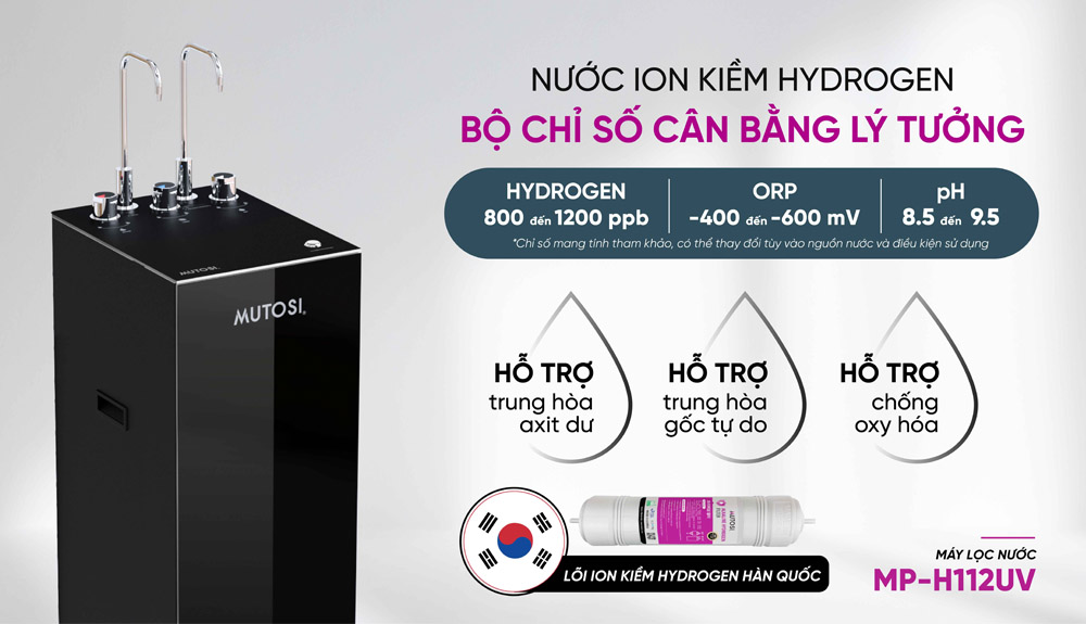Nước Ion Kiềm Hydrogen duy trì cân bằng pH lý tưởng