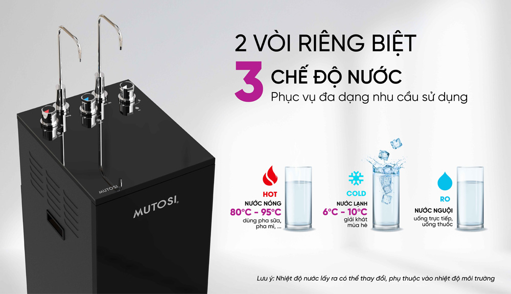 Máy Lọc Nước Mutosi MP-S119UV trang bị các bình chứa dung tích lớn