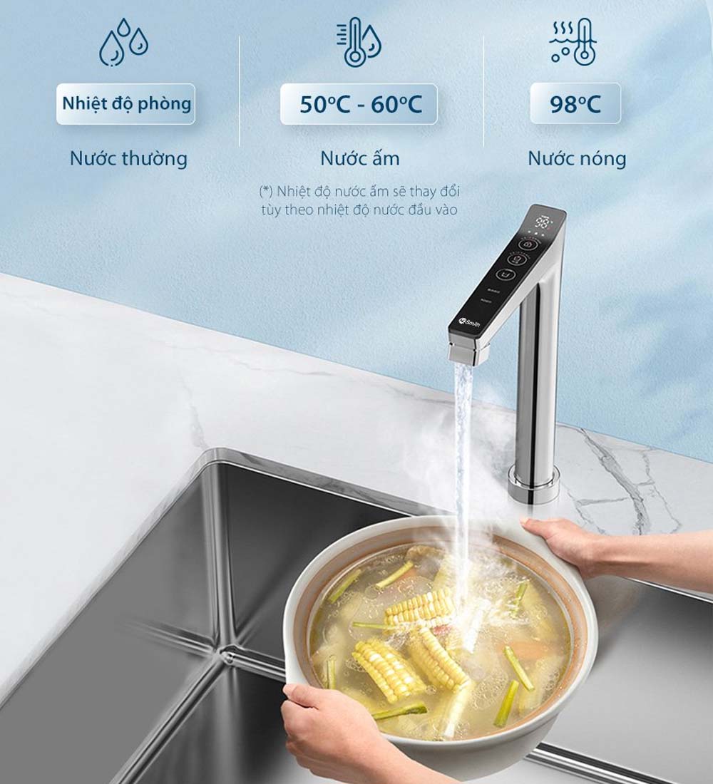 Máy Lọc Nước ROSS™ LUX-AOU800HOT đáp ứng nhu cầu sử dụng