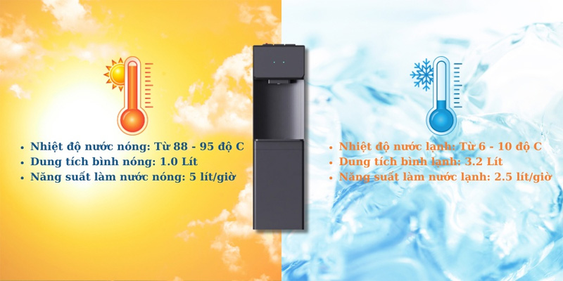 Máy nóng lạnh Simplehome đáp ứng mọi nhu cầu sử dụng