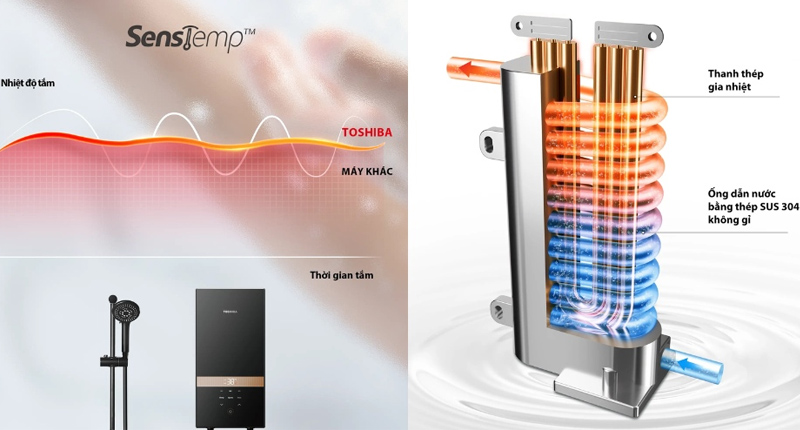 Công nghệ SensTemp trên máy nước nóng Toshiba