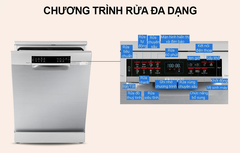 Máy rửa chén Bosch cung cấp chương trình linh hoạt