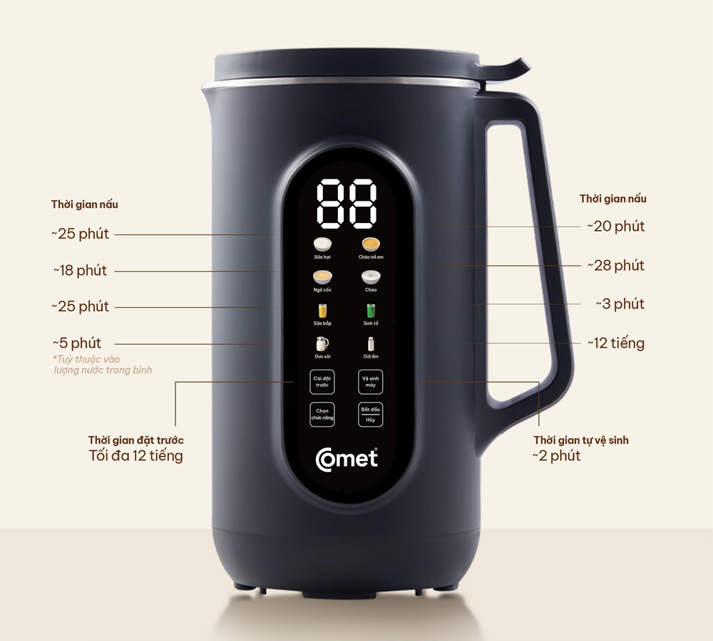 Dễ dàng điều khiển Máy Xay Nấu Đa Năng Comet CM9216