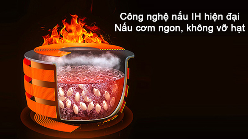 Công nghệ cao tần IH làm nóng trực tiếp lòng nồi bằng từ trường