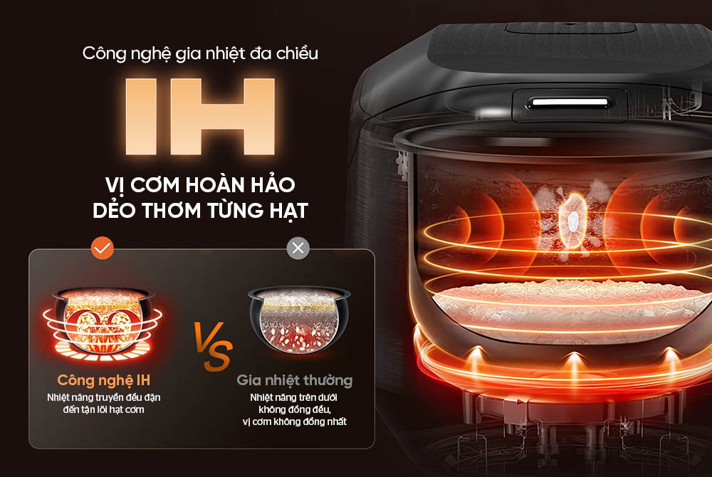 Nồi cơm điện Sunhouse Mama SHD8858 với công nghệ nấu IH