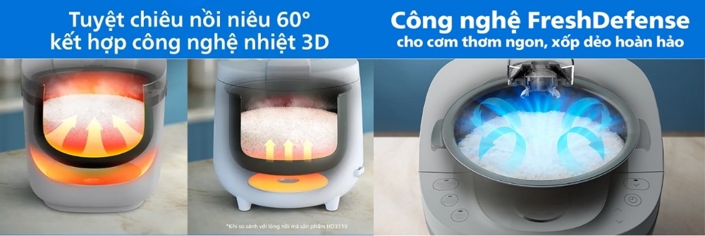 Nồi Cơm Điện Tử Philips HD4719/32 cho cơm chín đều thơm ngon