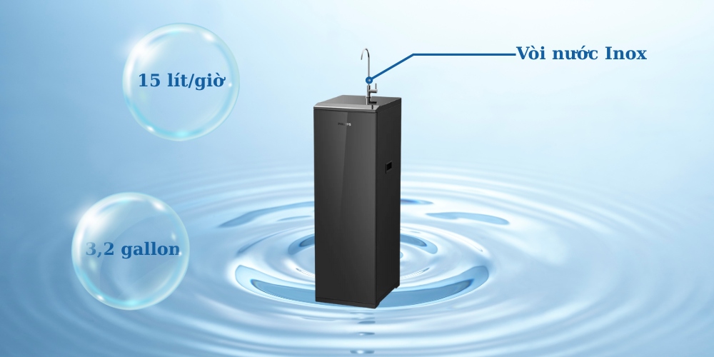 Philips ADD8911/74 có công suất lọc 15L/h, ngăn chứa nước lọc lớn 3,2 gallon