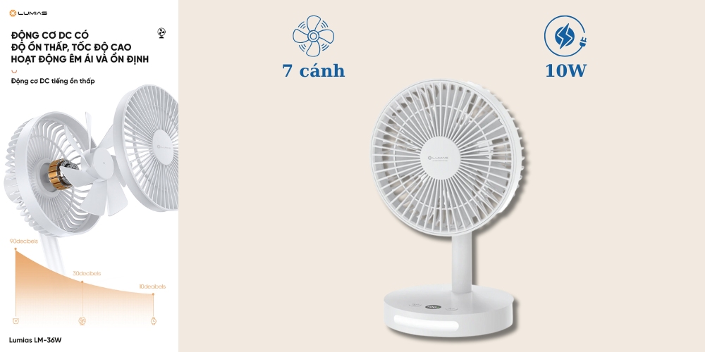 Quạt Để Bàn Lumias LM-36W hoạt động ổn định, độ ồn thấp