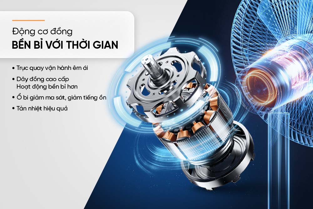 Quạt Đứng Sunhouse SHD7346 trang bị động cơ đồng