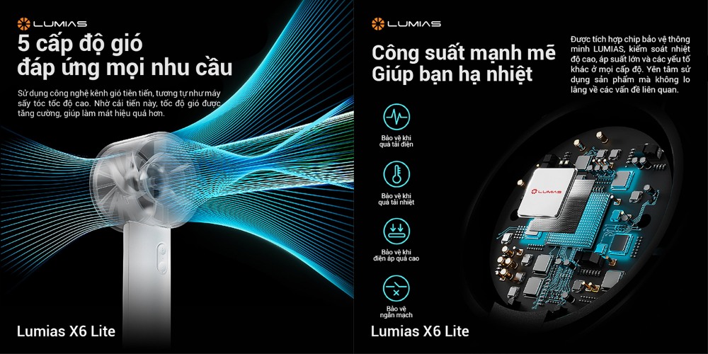 Quạt Tích Điện Lumias X6 LITE Màu Trắng trang bị chip bảo vệ thông minh