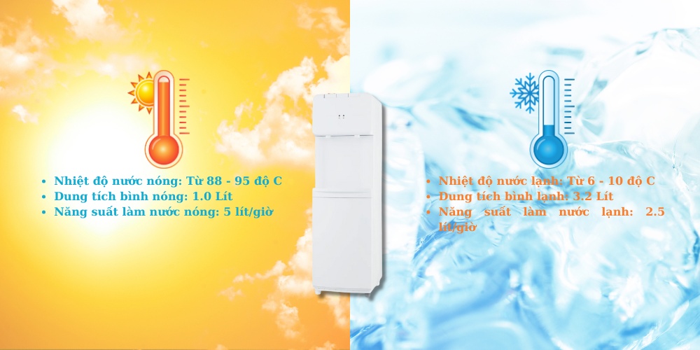 Simplehome LM-YL1-1121B cung cấp nước nóng và nước lạnh