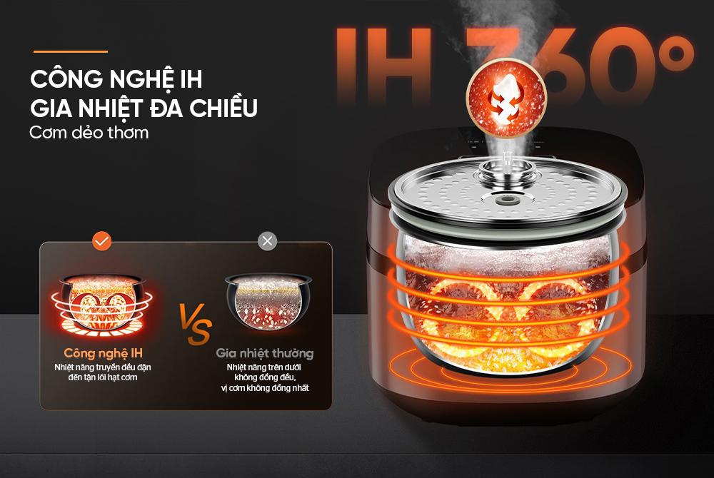 Sunhouse SHD8826 với công nghệ IH 