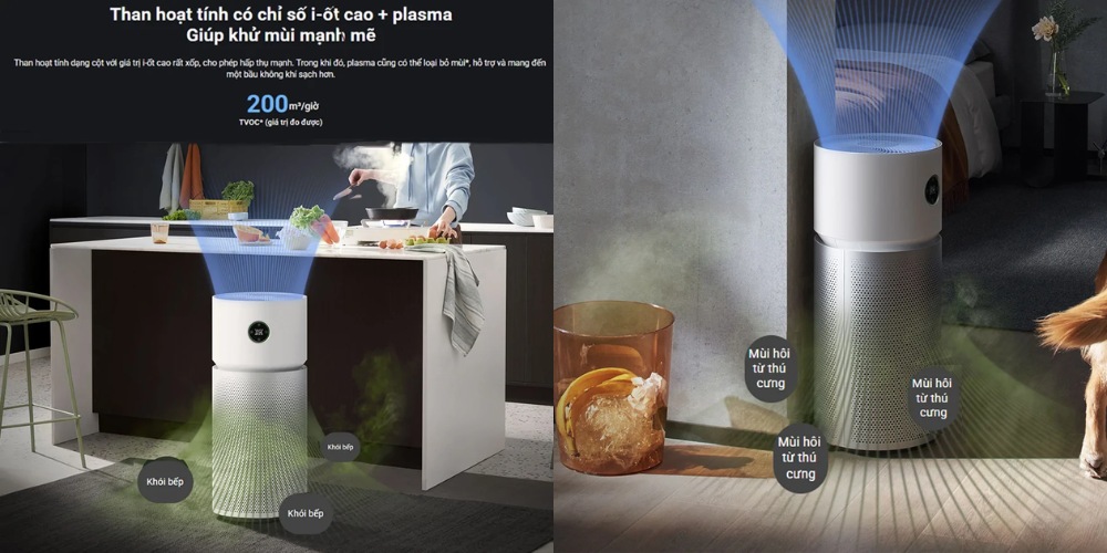 Than hoạt tính có chỉ số i-ốt cao kết hợp với plasma trên Xiaomi Smart Air Purifier Elite