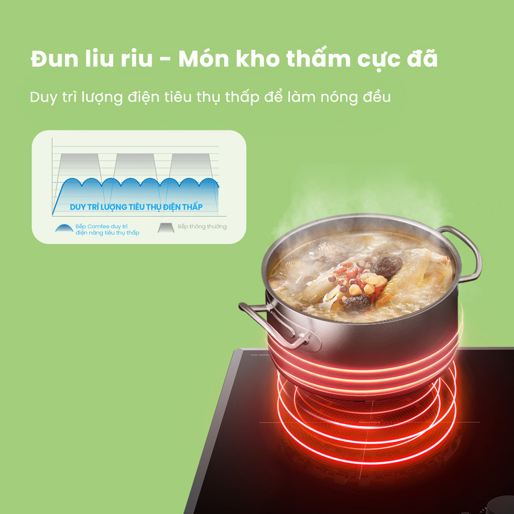 Tính năng đun liu riu bếp từ CIH-55DSU